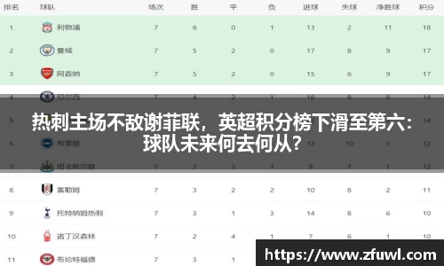 热刺主场不敌谢菲联，英超积分榜下滑至第六：球队未来何去何从？