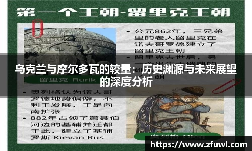 乌克兰与摩尔多瓦的较量：历史渊源与未来展望的深度分析