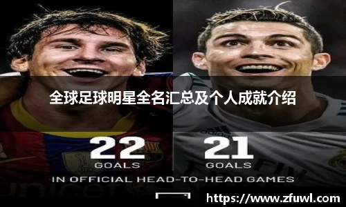 全球足球明星全名汇总及个人成就介绍