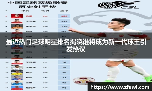 最近热门足球明星排名揭晓谁将成为新一代球王引发热议